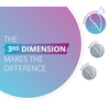 Dentaurum prime4me® RETAIN3R - 3D retainer 4