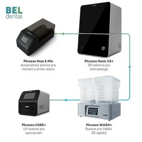 Phrozen_workflow_BELdental_bd7cdc60.jpg
